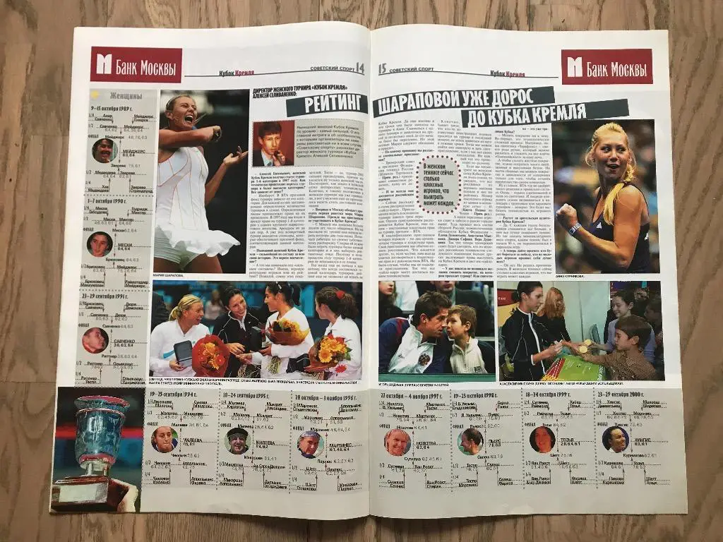 Кубок Кремля 2005 (Спецвыпуск Советский Спорт) 4