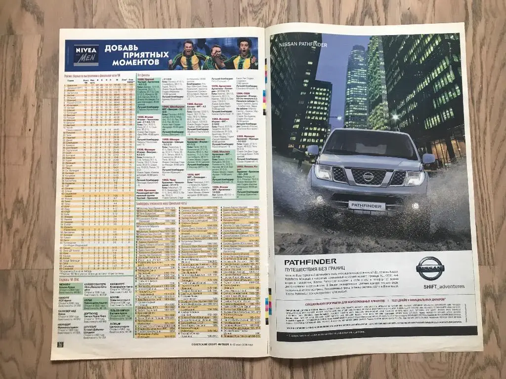 Чемпионат Мира 2006 (Специальная вкладка (Спецвыпуск) Советский Спорт) 1 5