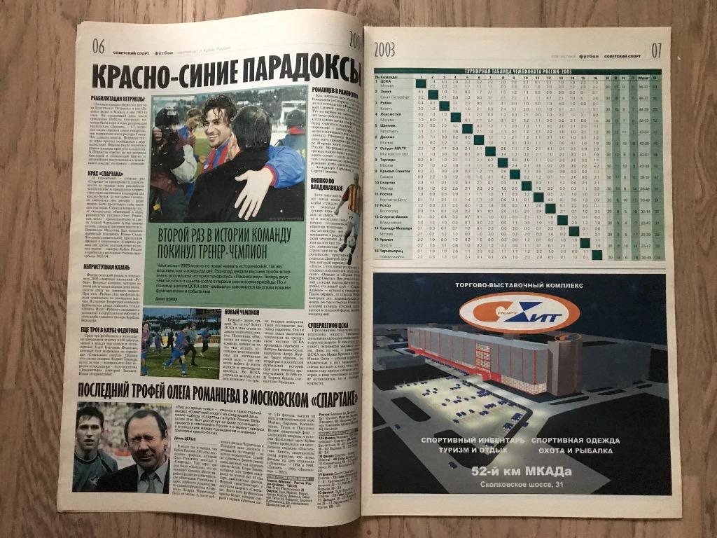 Итоги 2003 (Спецвыпуск Советский Спорт) / ЦСКА, Лига Чемпионов 3