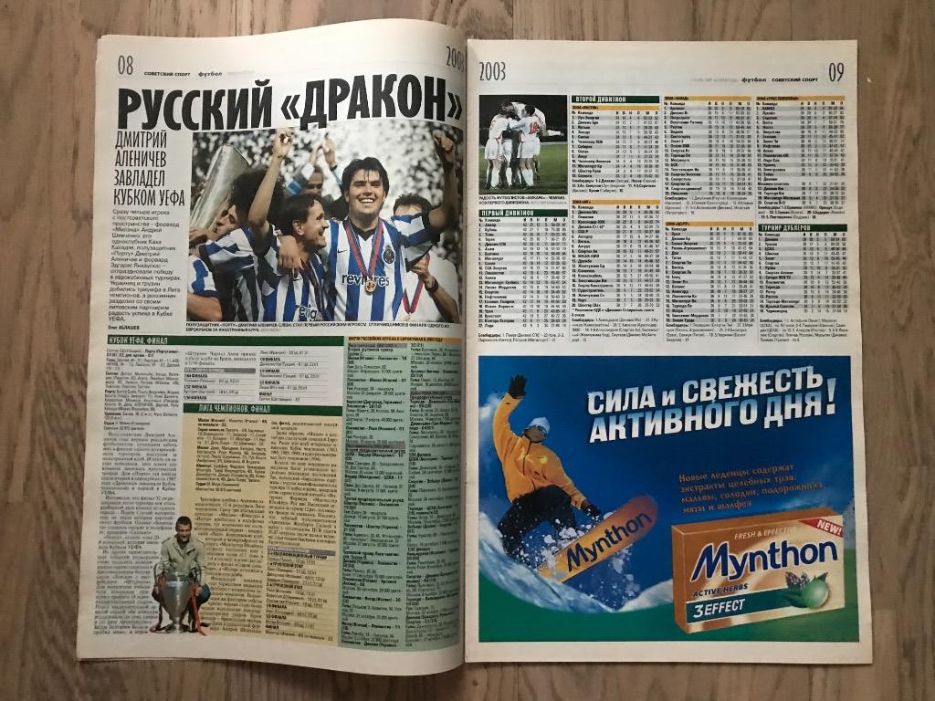 Итоги 2003 (Спецвыпуск Советский Спорт) / ЦСКА, Лига Чемпионов 4