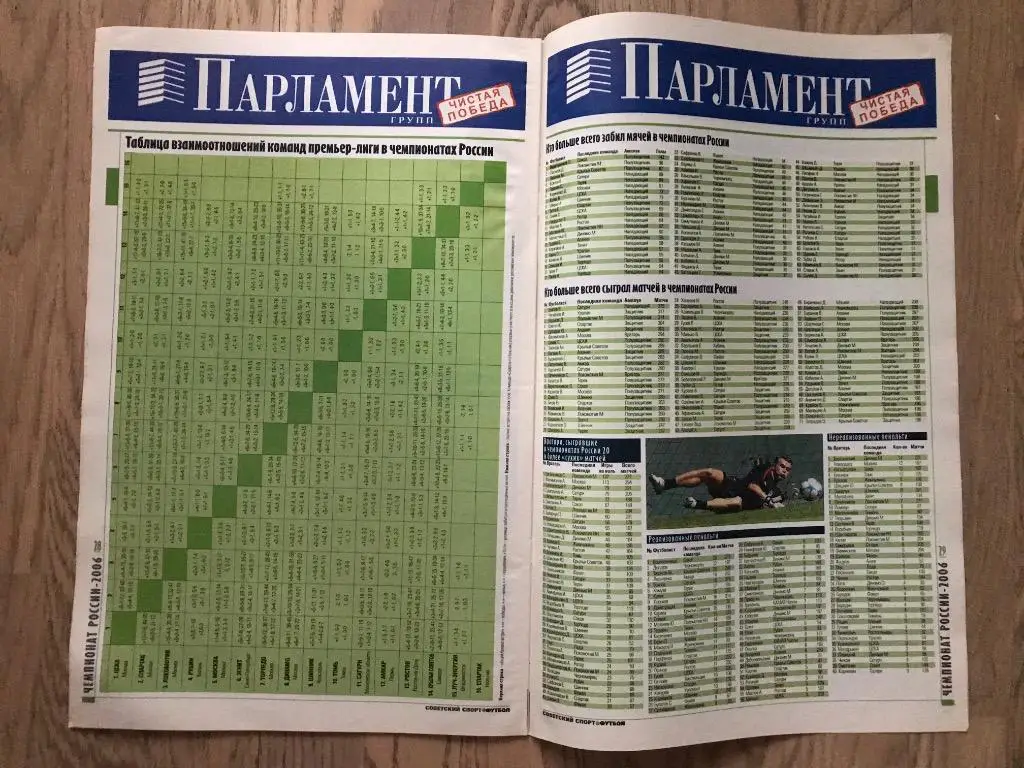 Чемпионат России 2006 (Спецвыпуск Советский Спорт) 6