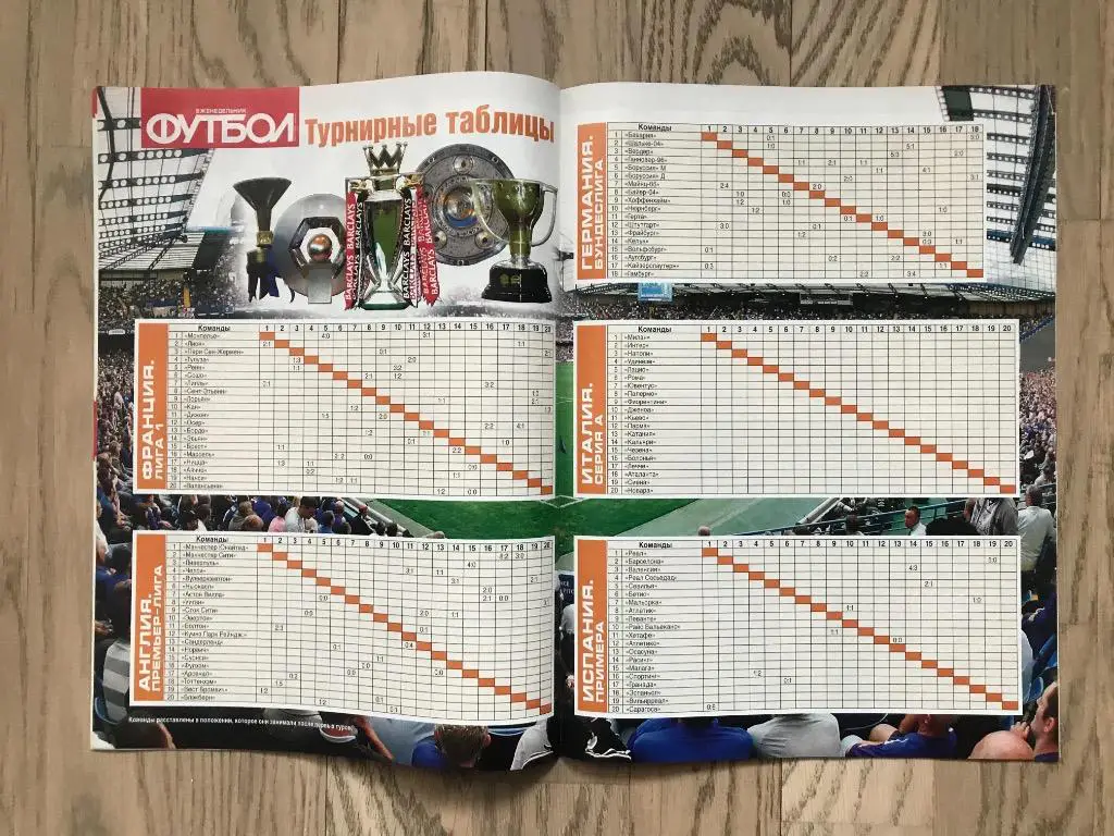 Англия, Испания, Италия, Германия, Франция (Еженедельник ФУТБОЛ, спецвыпуск) 4 4