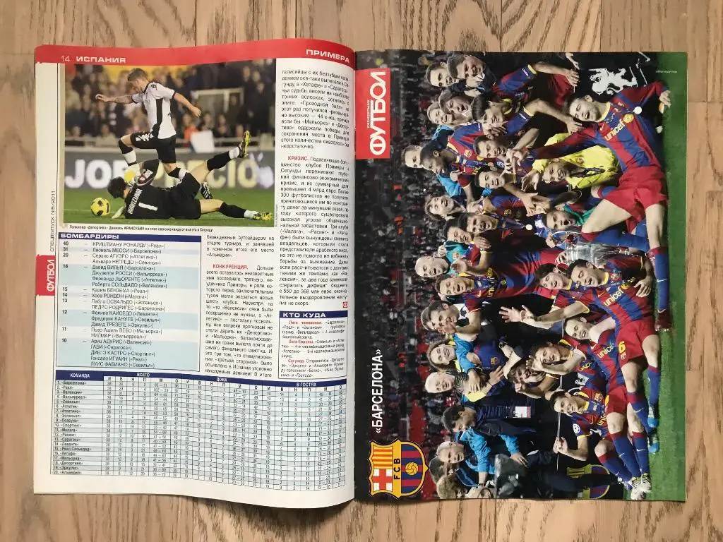 Англия, Испания, Италия, Германия, Франция (Еженедельник ФУТБОЛ, спецвыпуск) 1 4