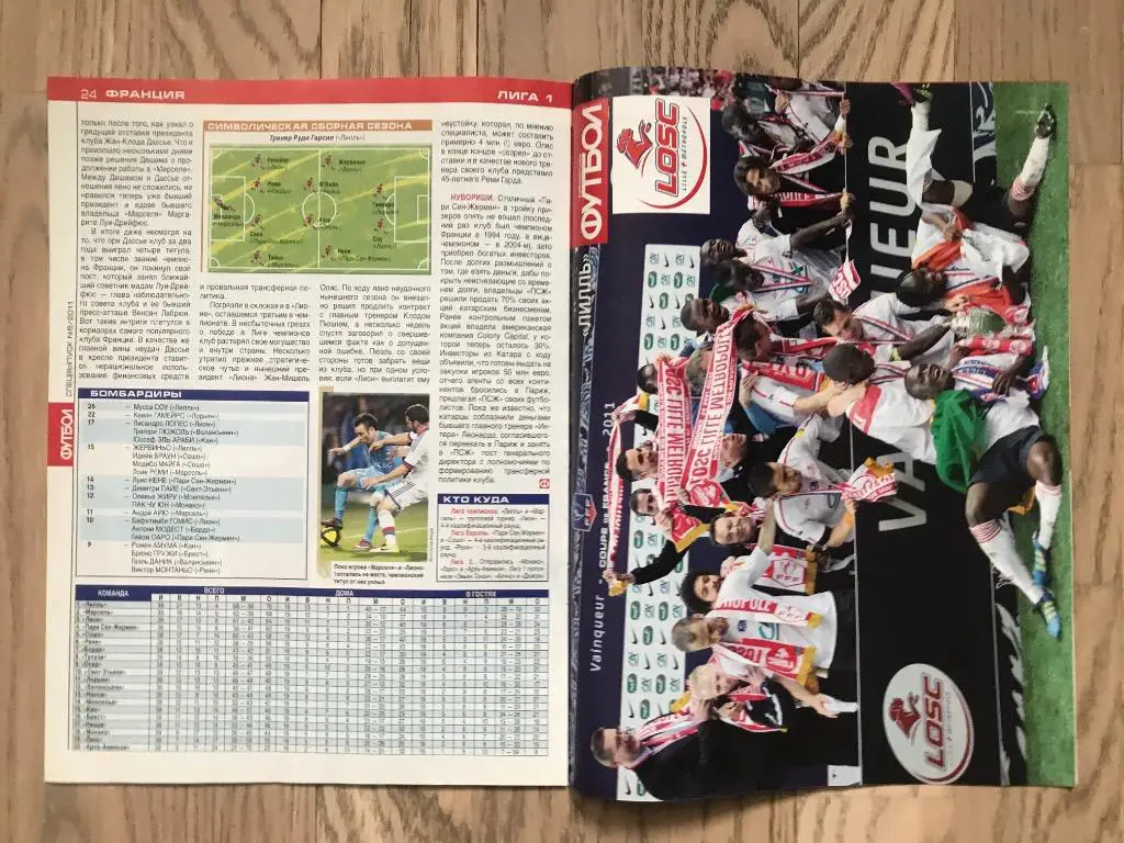 Англия, Испания, Италия, Германия, Франция (Еженедельник ФУТБОЛ, спецвыпуск) 1 6