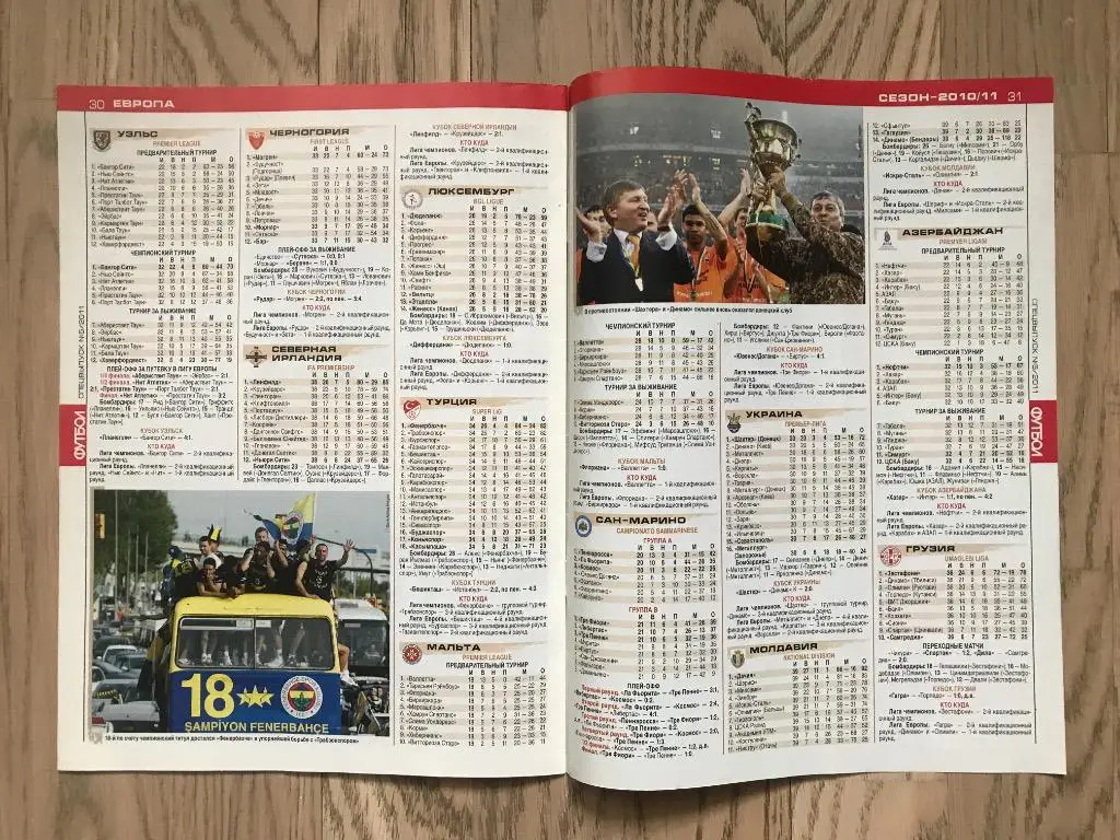 Англия, Испания, Италия, Германия, Франция (Еженедельник ФУТБОЛ, спецвыпуск) 1 7