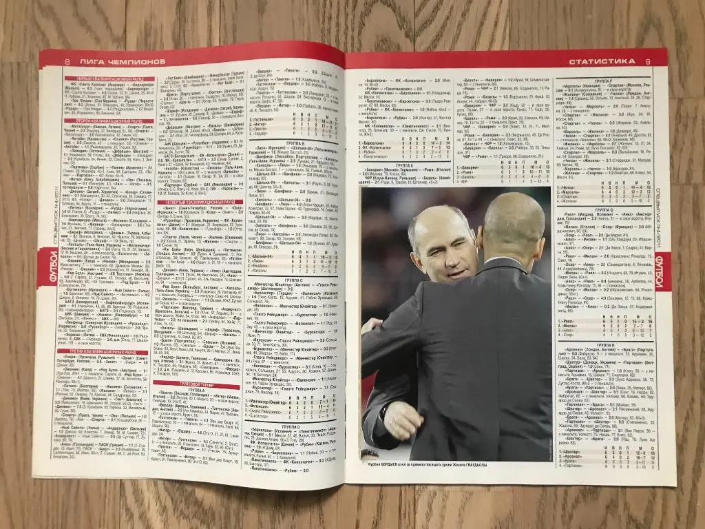 Лига Чемпионов, Лига Европы, 2010-11 (Еженедельник ФУТБОЛ, спецвыпуск) 2