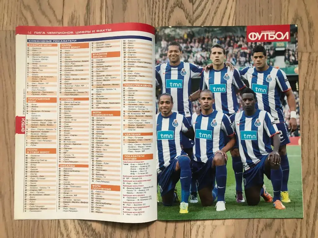 Лига Чемпионов, Лига Европы, 2010-11 (Еженедельник ФУТБОЛ, спецвыпуск) 5