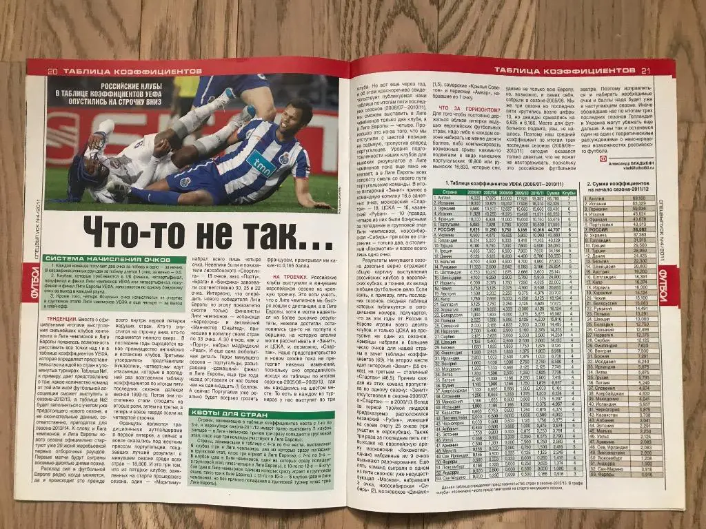 Лига Чемпионов, Лига Европы, 2010-11 (Еженедельник ФУТБОЛ, спецвыпуск) 6