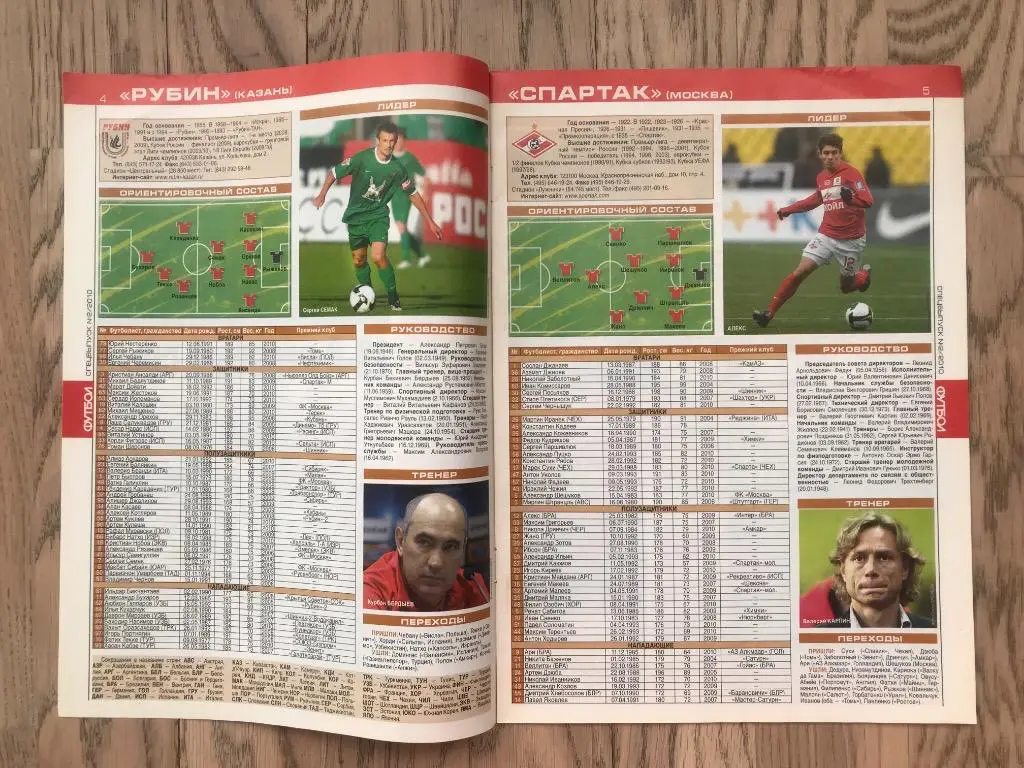 Чемпионат России 2010 (Еженедельник ФУТБОЛ, спецвыпуск) 1