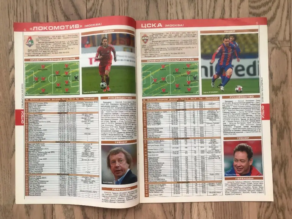 Чемпионат России 2010 (Еженедельник ФУТБОЛ, спецвыпуск) 2