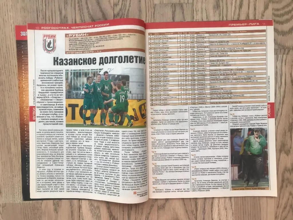Чемпионат России 2009. Итоги (Еженедельник ФУТБОЛ, спецвыпуск) 2