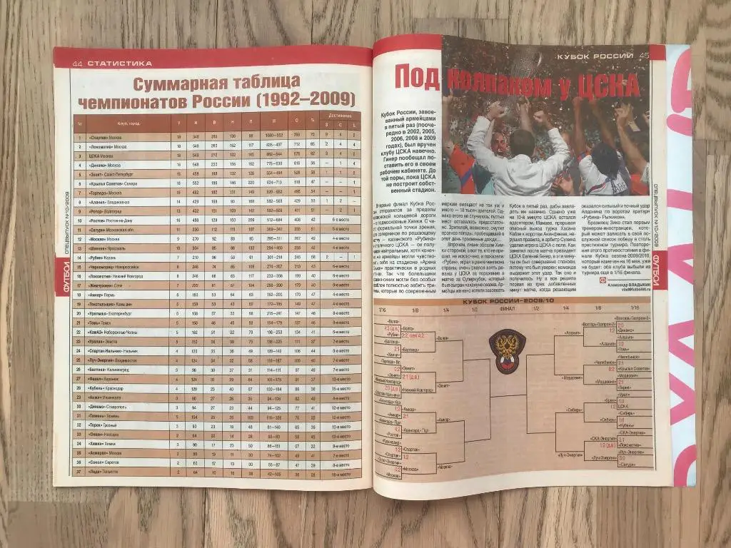 Чемпионат России 2009. Итоги (Еженедельник ФУТБОЛ, спецвыпуск) 5