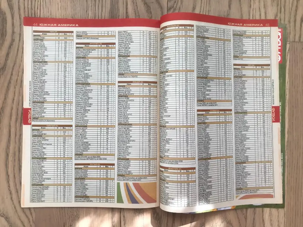 Чемпионат Мира 2010. Квалификация. Итоги (Еженедельник ФУТБОЛ, спецвыпуск) 6