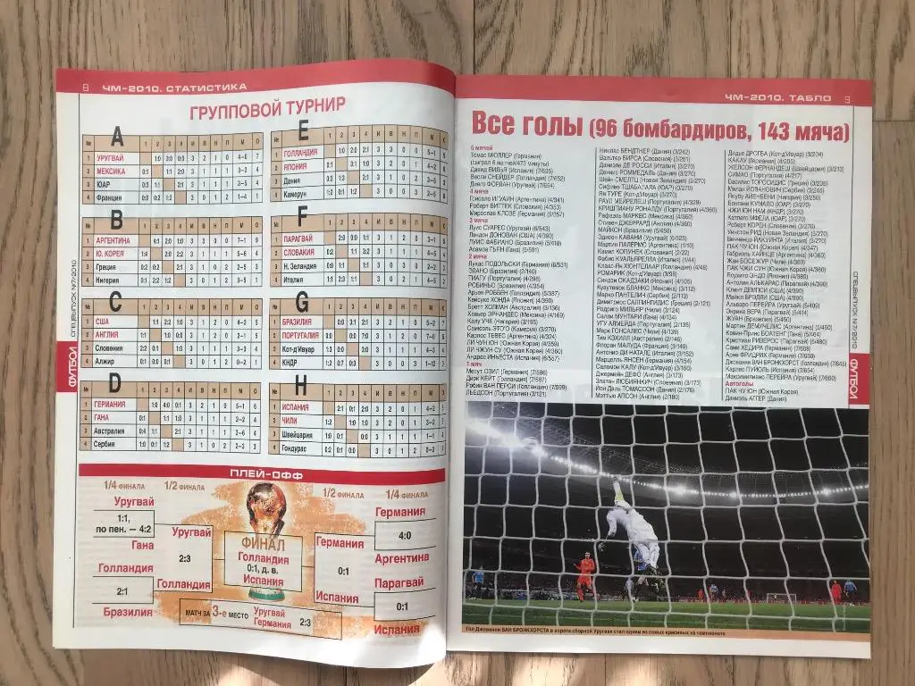 Чемпионат Мира 2010. Итоги (Еженедельник ФУТБОЛ, спецвыпуск) 2