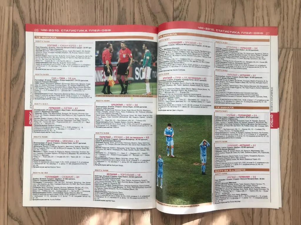 Чемпионат Мира 2010. Итоги (Еженедельник ФУТБОЛ, спецвыпуск) 7
