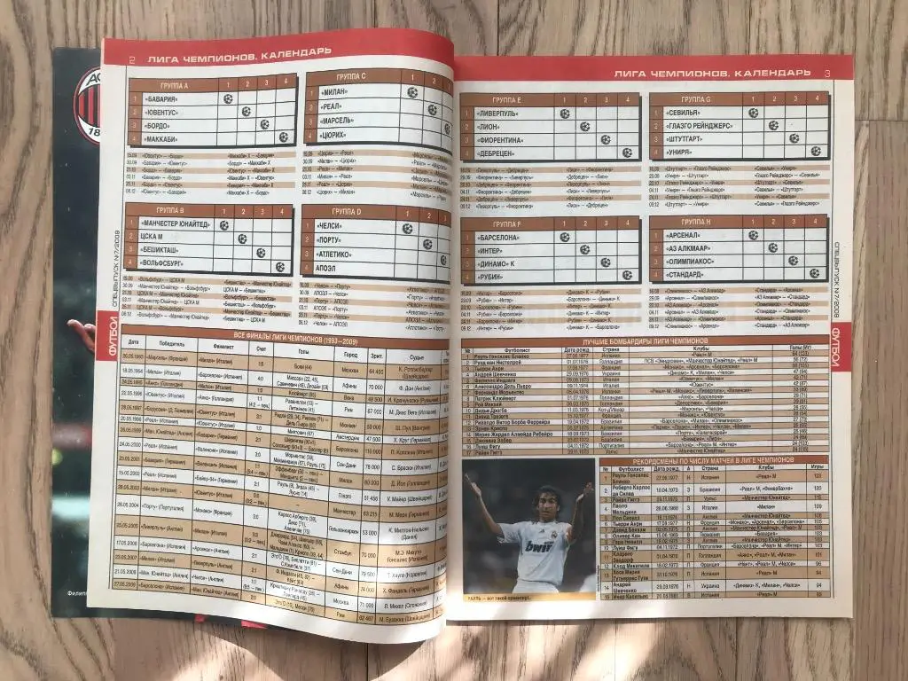 Лига Чемпионов, Лига Европы, 2009-2010 (Еженедельник ФУТБОЛ, спецвыпуск) 2