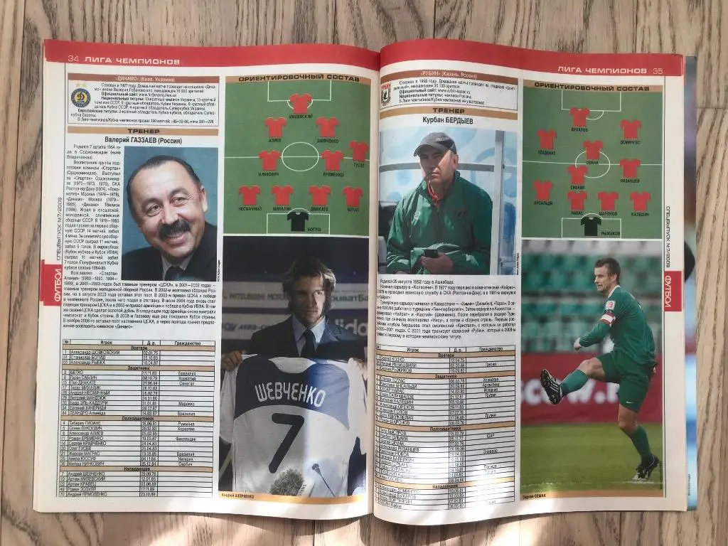 Лига Чемпионов, Лига Европы, 2009-2010 (Еженедельник ФУТБОЛ, спецвыпуск) 6