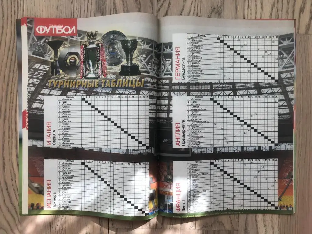 Англия, Испания, Италия, Германия, Франция (Еженедельник ФУТБОЛ, спецвыпуск) 3 5
