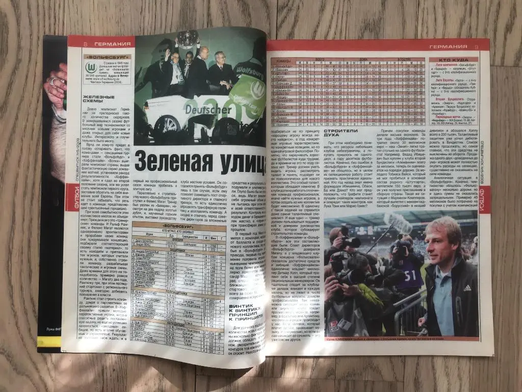 Англия, Испания, Италия, Германия, Франция (Еженедельник ФУТБОЛ, спецвыпуск) 6 3