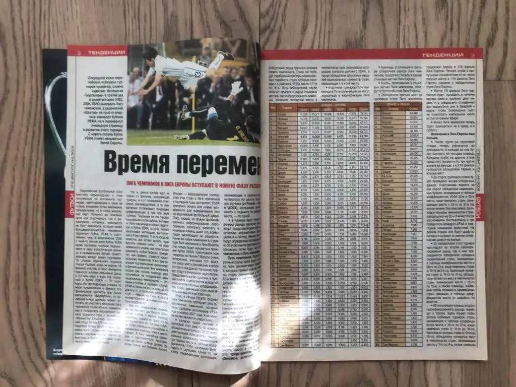 Лига Чемпионов, Лига Европы, Итоги 2008-2009 (Еженедельник ФУТБОЛ, спецвыпуск) 2