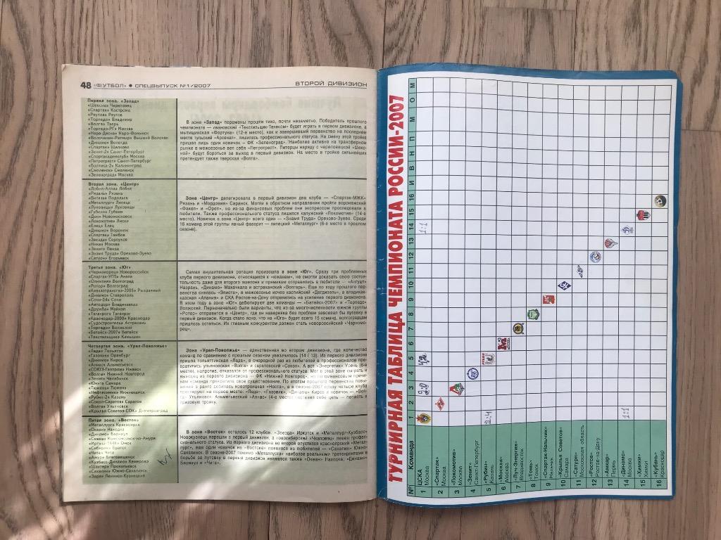 Чемпионат России 2007 (Еженедельник ФУТБОЛ, спецвыпуск) 7