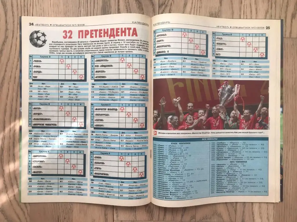 Лига Чемпионов, Кубок УЕФА, 2008-2009 (Еженедельник ФУТБОЛ, спецвыпуск) 6
