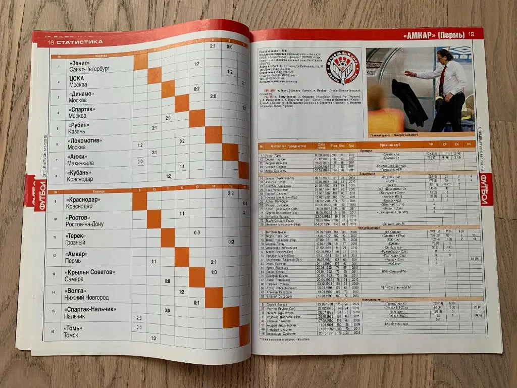 Чемпионат России 2011-2012 (Еженедельник ФУТБОЛ, спецвыпуск) 4