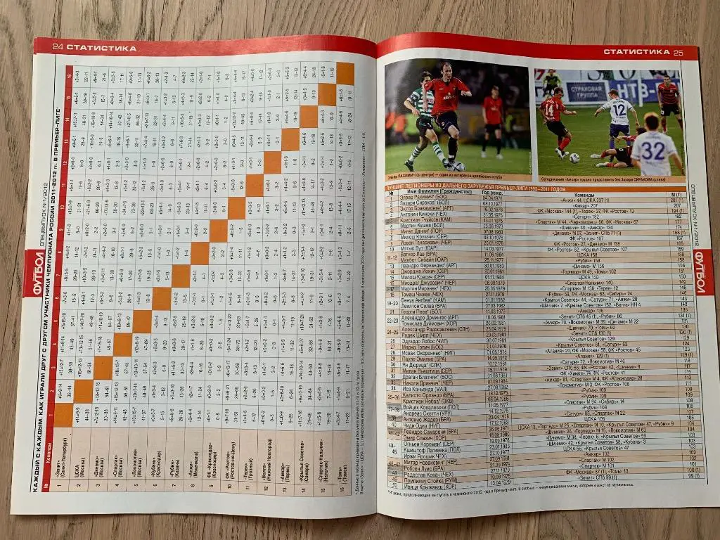 Чемпионат России 2011-2012 (Еженедельник ФУТБОЛ, спецвыпуск) 5