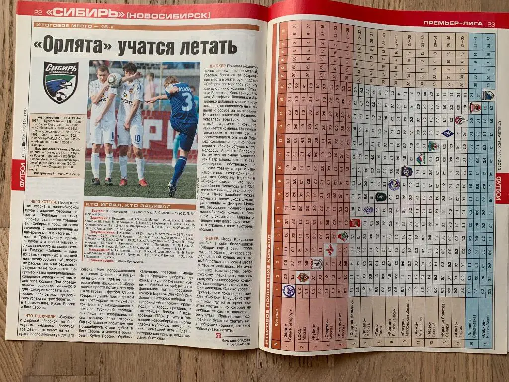 Чемпионат России 2010, Итоги (Еженедельник ФУТБОЛ, спецвыпуск) 4