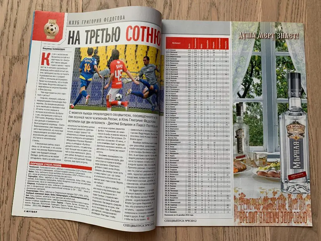 Чемпионат России 2012-2013, Итоги Осени (Еженедельник ФУТБОЛ, спецвыпуск) 2