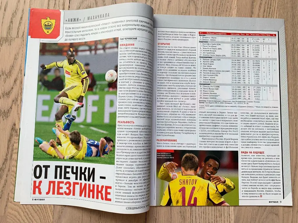 Чемпионат России 2012-2013, Итоги Осени (Еженедельник ФУТБОЛ, спецвыпуск) 3