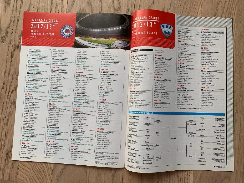 Чемпионат России 2012-2013, Итоги Осени (Еженедельник ФУТБОЛ, спецвыпуск) 6