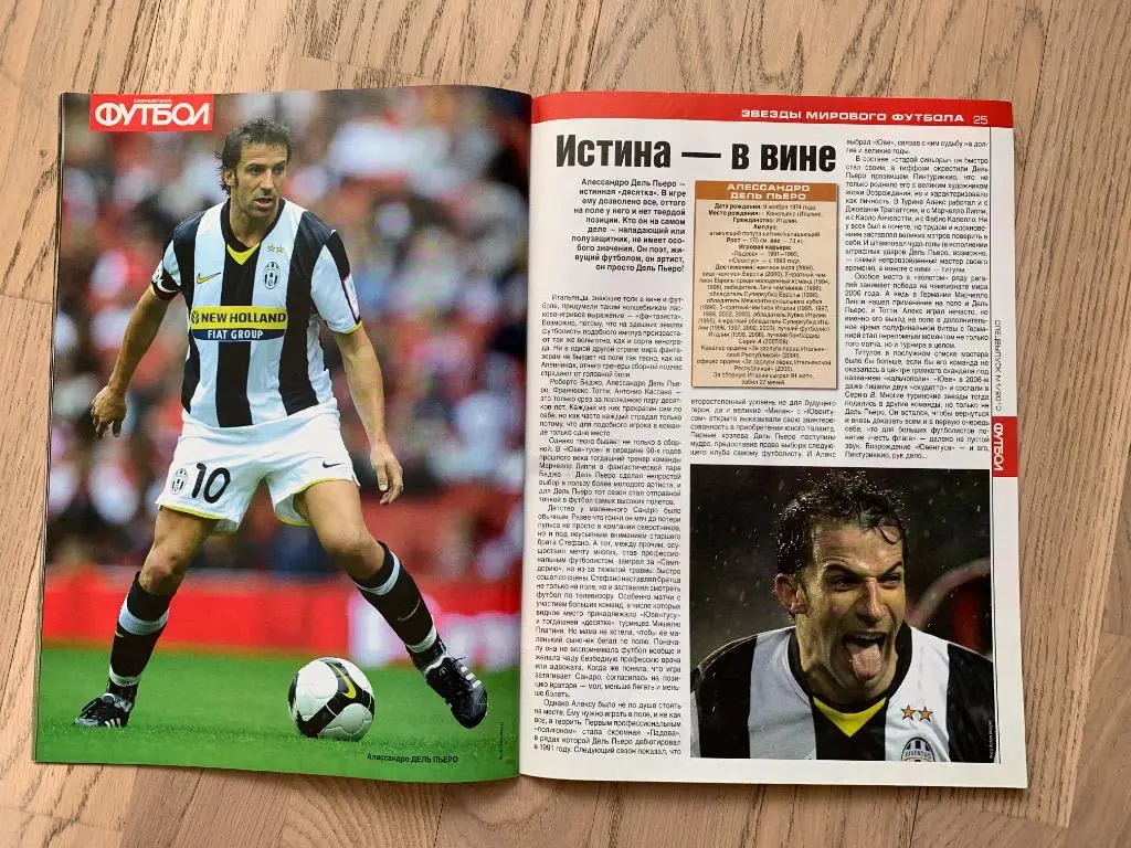 Люди вершин (Еженедельник ФУТБОЛ, спецвыпуск) 4