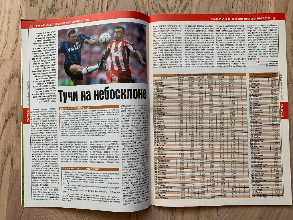 Лига Чемпионов, Лига Европы, 2009-2010, Итоги (Еженедельник ФУТБОЛ, спецвыпуск) 7