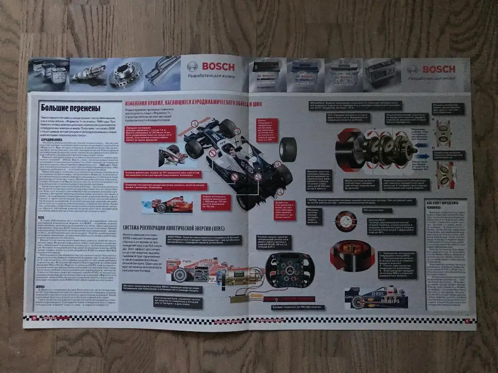 Формула 1, сезон 2009 (Спецвыпуск Советский Спорт) 1 3