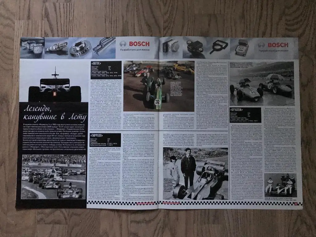 Формула 1, сезон 2009 (Спецвыпуск Советский Спорт) 1 7