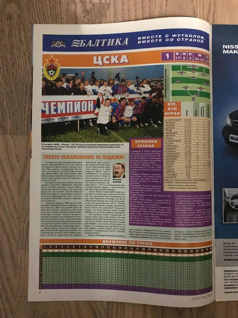 Чемпионат России 2003 (Спорт Экспресс спецвыпуск) 1