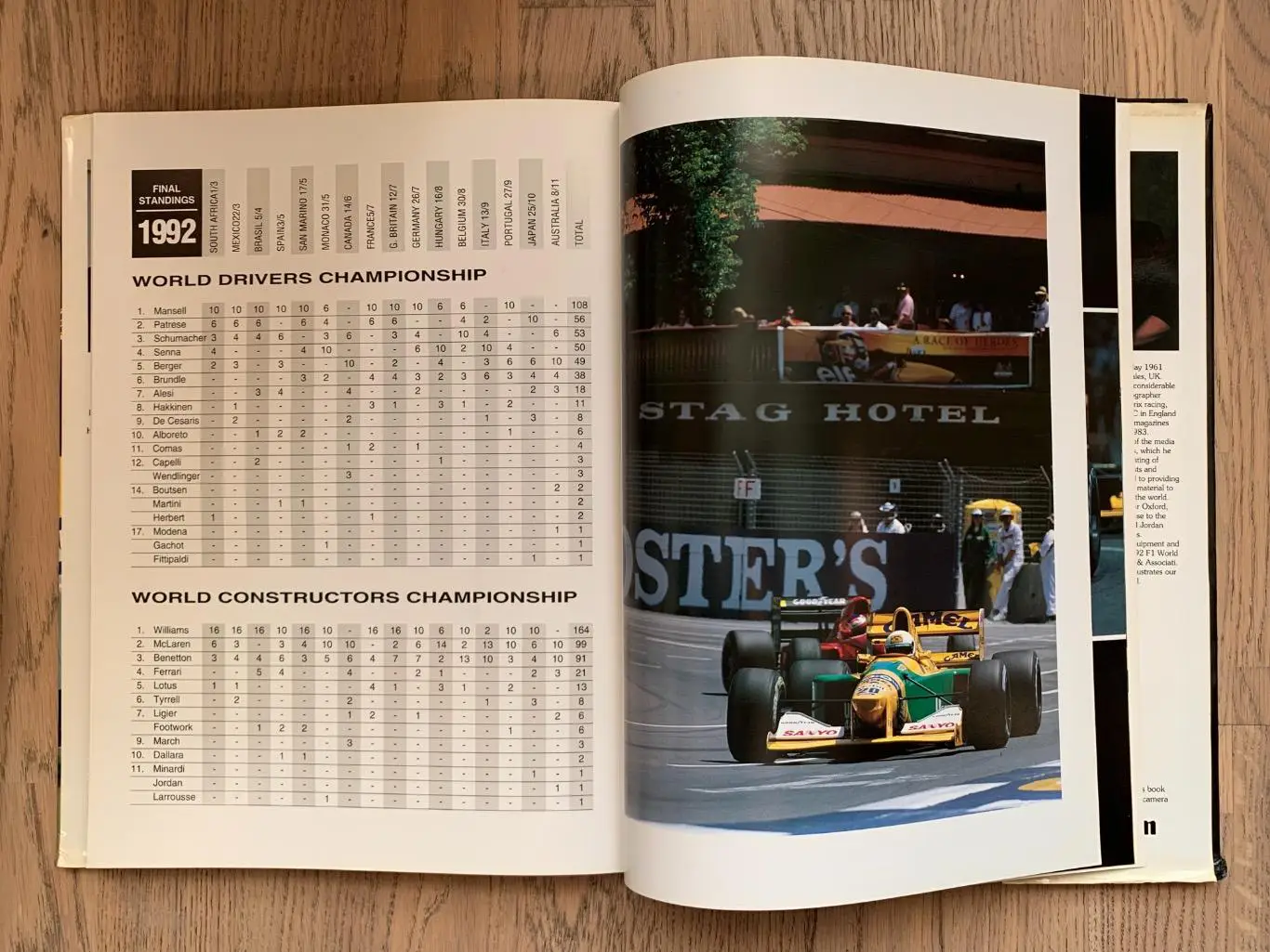 Формула 1, 1992 (Formula, F1) 6