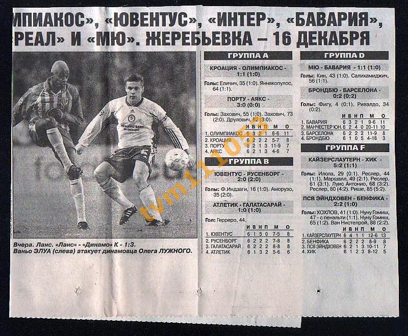 Футбол Лига Чемпионов 1998 Ланс Франция-Динамо Киев,Украина.Вырезка. 1