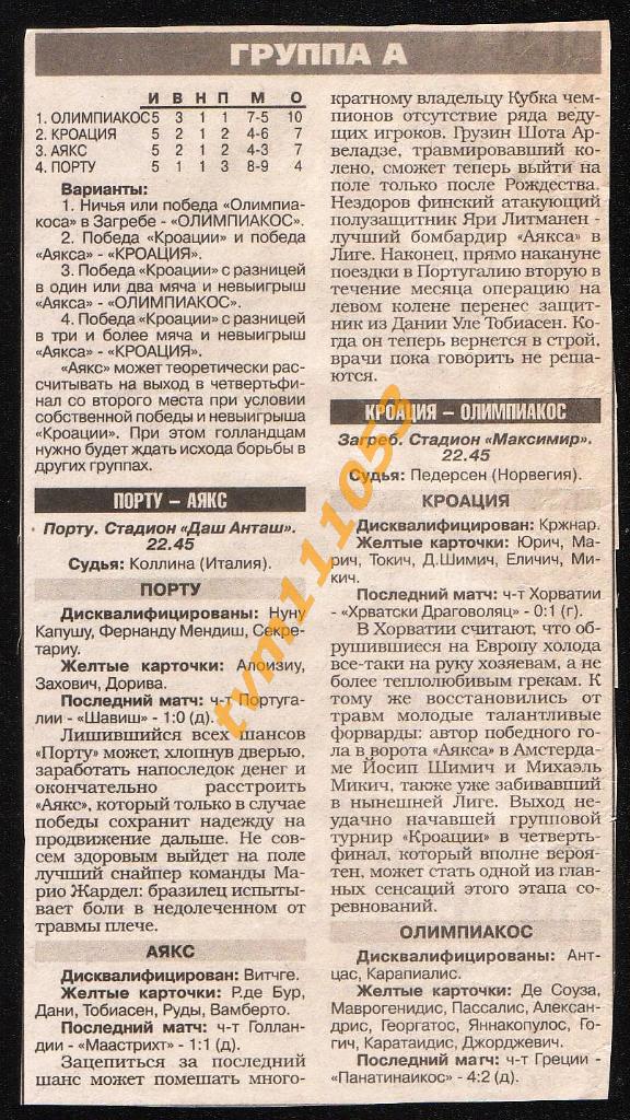 Футбол Лига Чемпионов 1998.Группа А.Превью.Вырезка из Спорт-Экспресса.
