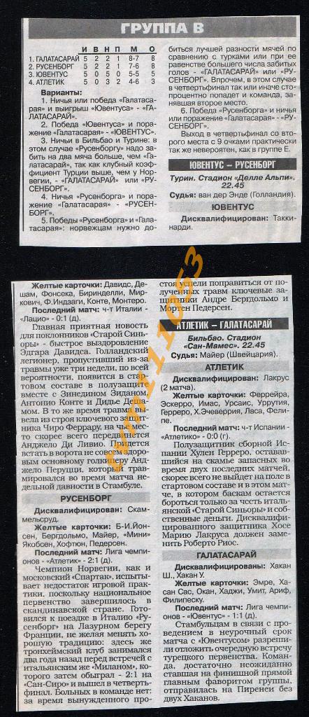Футбол Лига Чемпионов 1998.Группа В.Превью.Вырезка из Спорт-Экспресса.