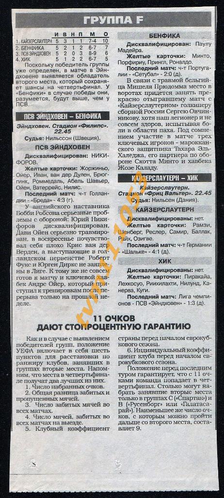Футбол Лига Чемпионов 1998.Группа F.Превью.Вырезка из Спорт-Экспресса.