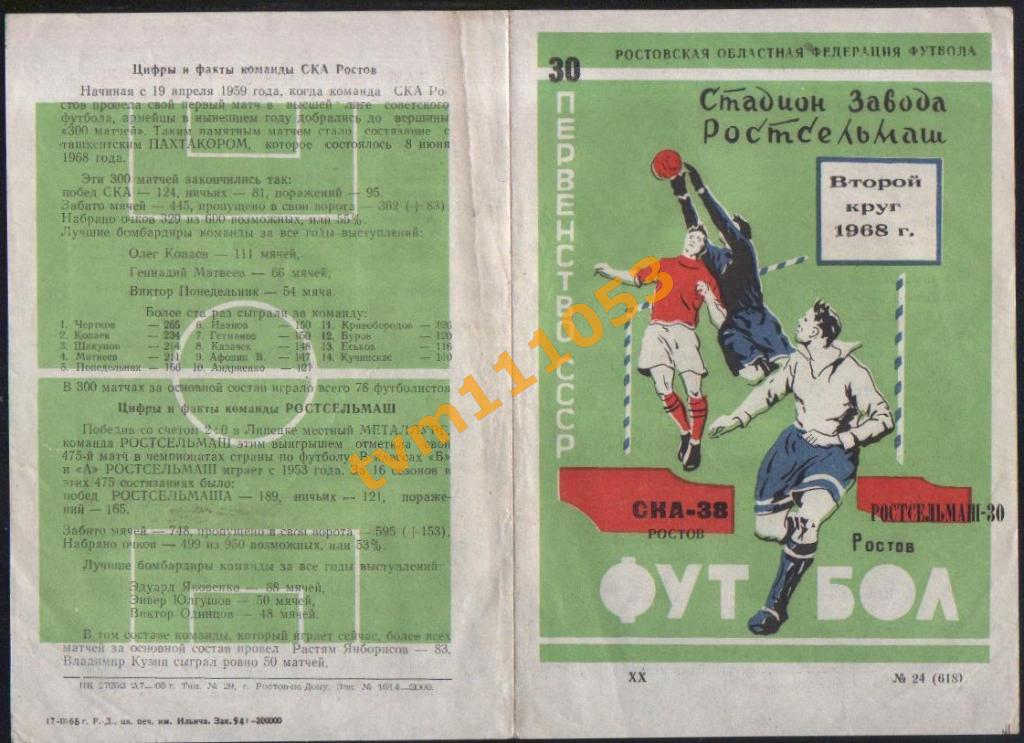 Футбол, СКА Ростов,Ростсельмаш Ростов ,Статистика, Второй круг 1968.