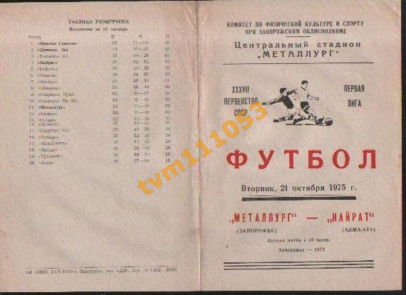 Футбол,Программа Металлург Запорожье-Кайрат Алма-Ата, 21.10.1975.