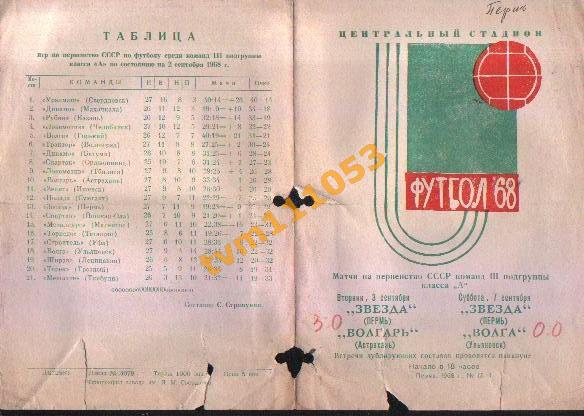 Футбол,Программа Звезда Пермь-Волгарь Астрахань,Волга Ульяновск , 1968.