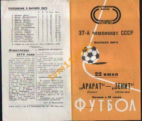 Футбол,Программа Зенит Ленинград-Арарат Ереван, 22.06.1975.