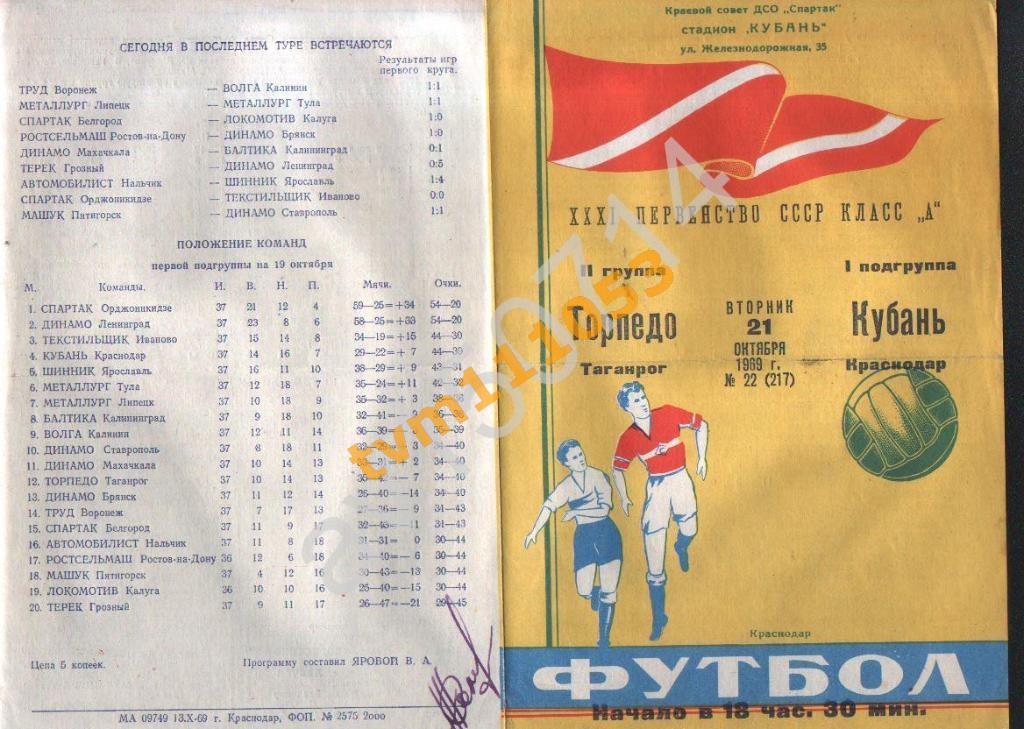 Футбол,Программа Кубань Краснодар-Торпедо Таганрог, 21.10.1969.