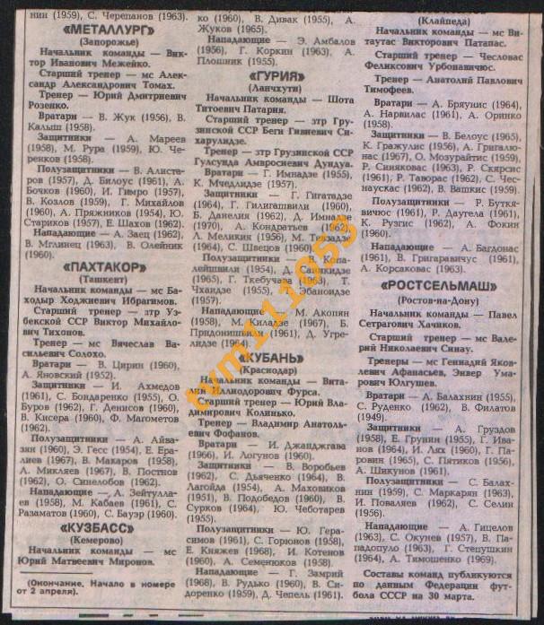 Футбол, Составы команд Первой Лиги 1986.Вырезка из газеты. 1