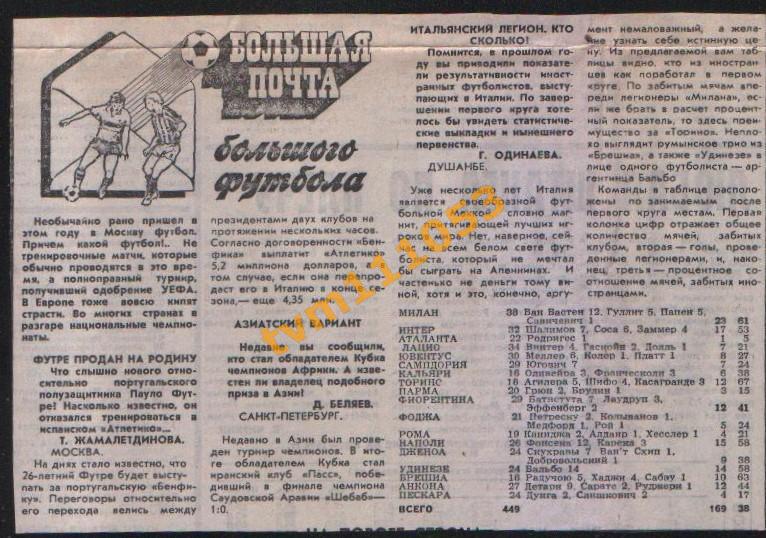 Футбол, Большая почта Большого футбола 1993.Вырезка из газеты.