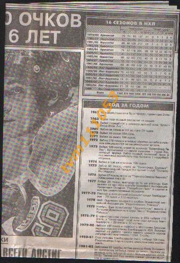 Хоккей НХЛ, Игроки 1995,Уэйн Гретцки,Канада. Вырезка. 1